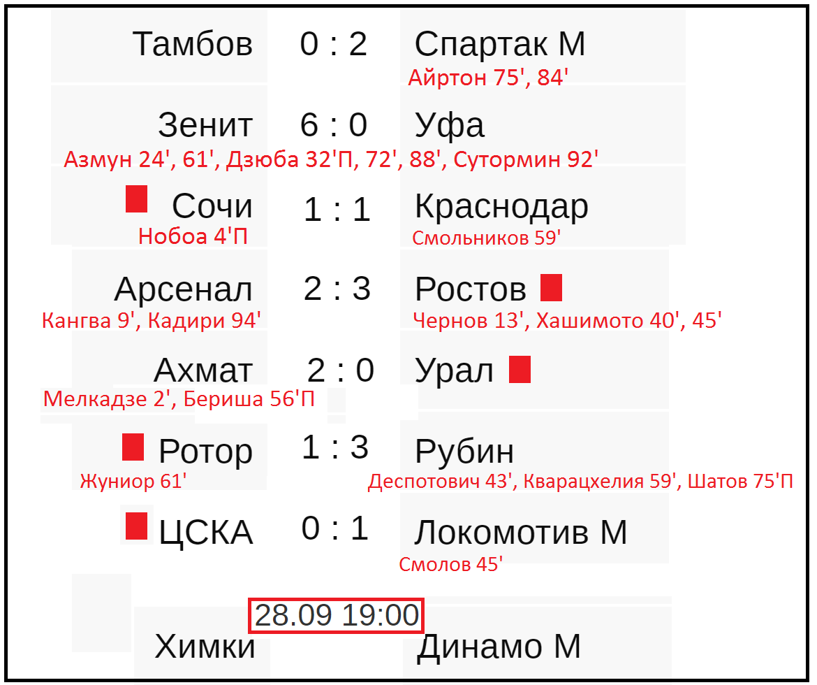 Чр по футболу 24 25 календарь РубинZонд LiveJournal
