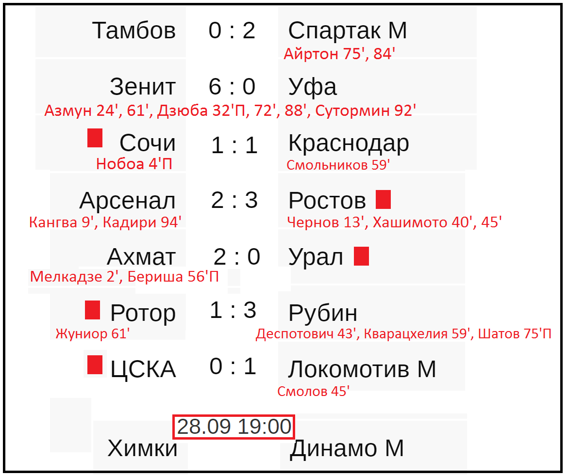 Футбол чр расписание результаты