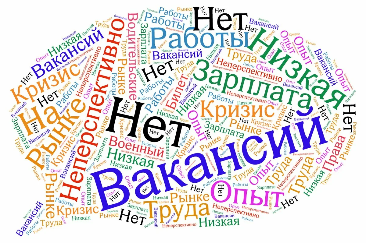 "Я целый год наблюдаю как висит эта вакансия. Сейчас на неё наткнулся опять. Вопрос: почему такое возможно? Не может же быть, что за целый год не смогли найти работника на рядовую должность?