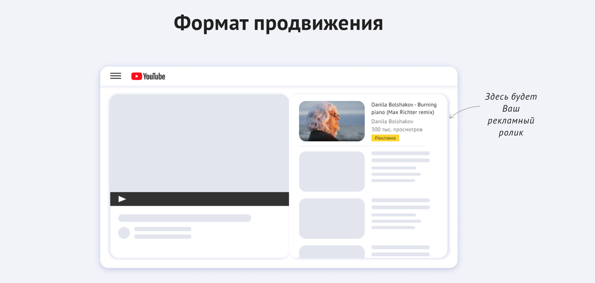 Форматы популяризации. Форматы популяризации