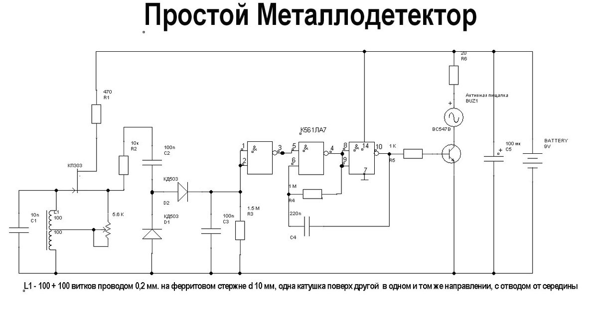 ПИНПОИНТЕР САМОДЕЛЬНЫЙ