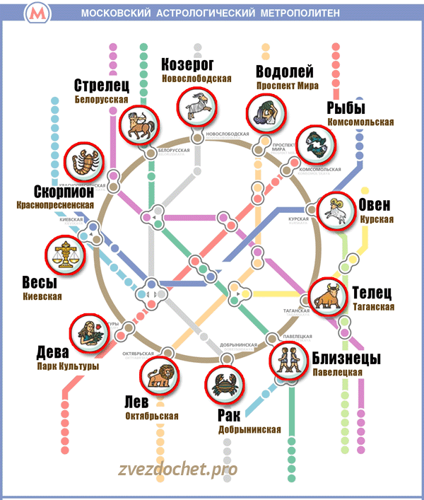 Как Дева стала Львом через 28 лет? СВОБОДА. Реализация, деньги и проявленность Д