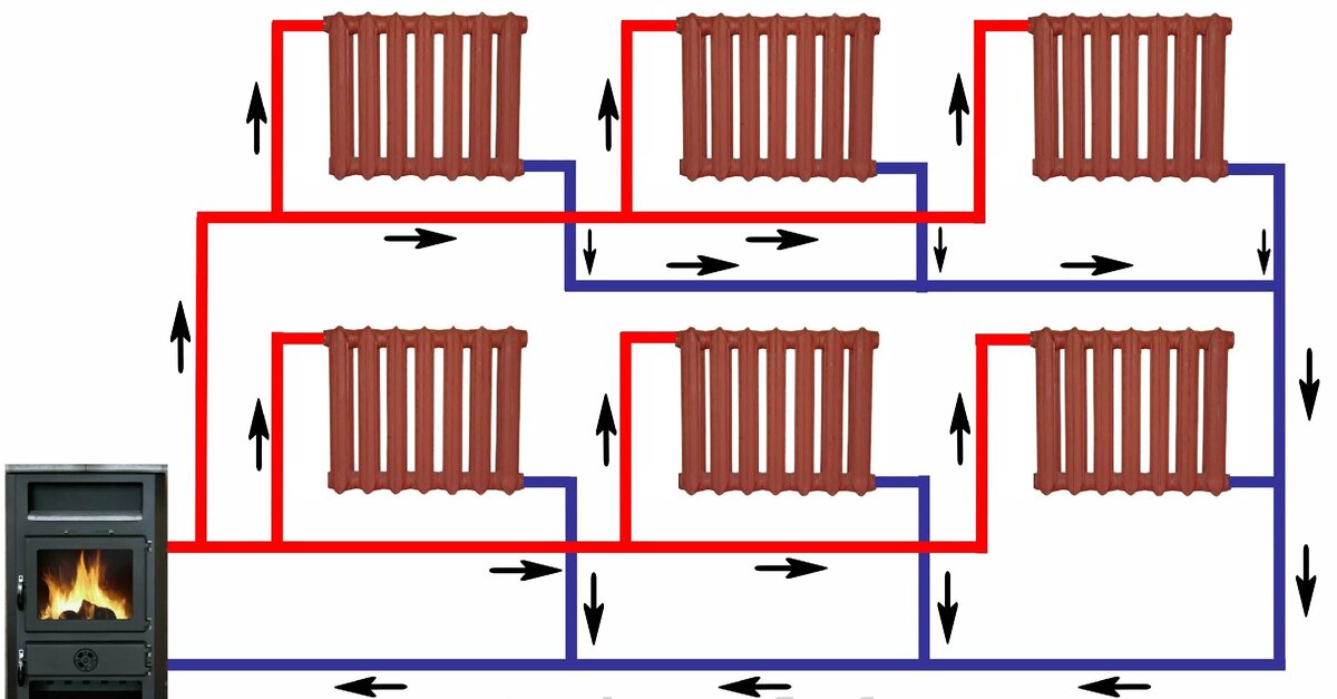 Как рассчитать отопление в доме. Рассчитать систему отопления в частном доме. Гидравлическая схема системы отопления. Схема диаметра труб в отоплении. Как рассчитывается оплата за отопление в многоквартирном доме.