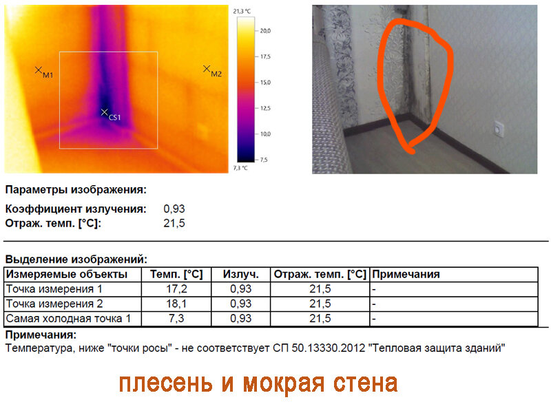 А теперь заново начинать ремонт
