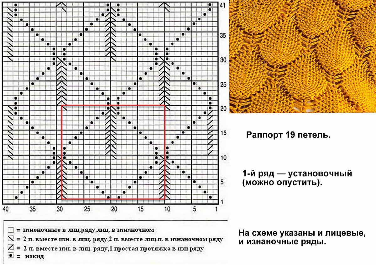Связанные картинки схемы. Узор чешуя спицами. Чешуйки спицами с подробным описанием и схемой. Узор рыбья чешуя спицами схема и описание. Узор спицами рыбья чешуя схема.