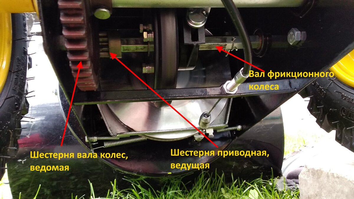 Обслуживание снегоуборщика перед сезоном | Мысли Палыча | Дзен