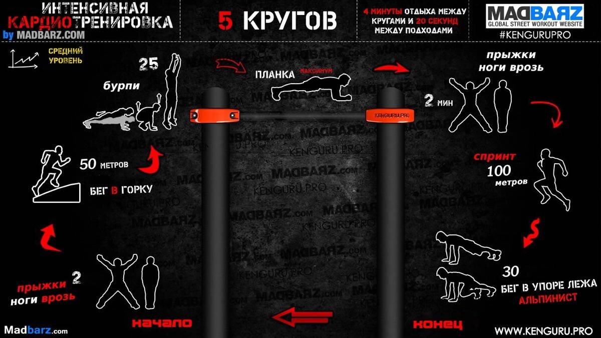 Тренировки можно выполнять где угодно!
