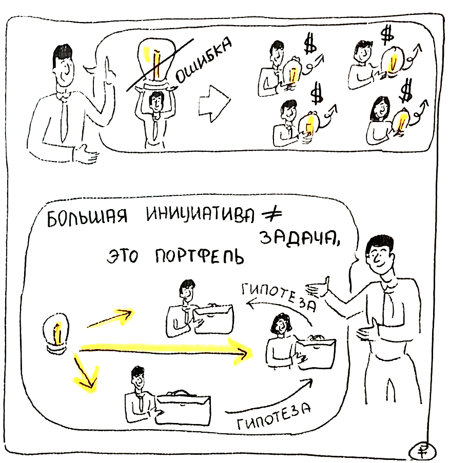 Портфельное управление: Большая инициатива - эти не задача, а портфель