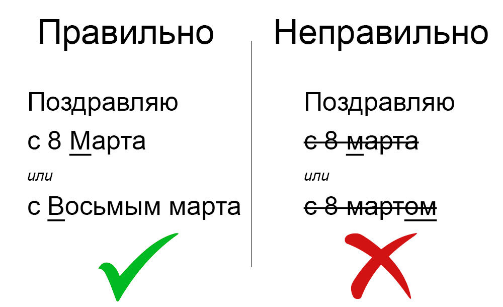 Поздравляем с 8 Марта грамотно