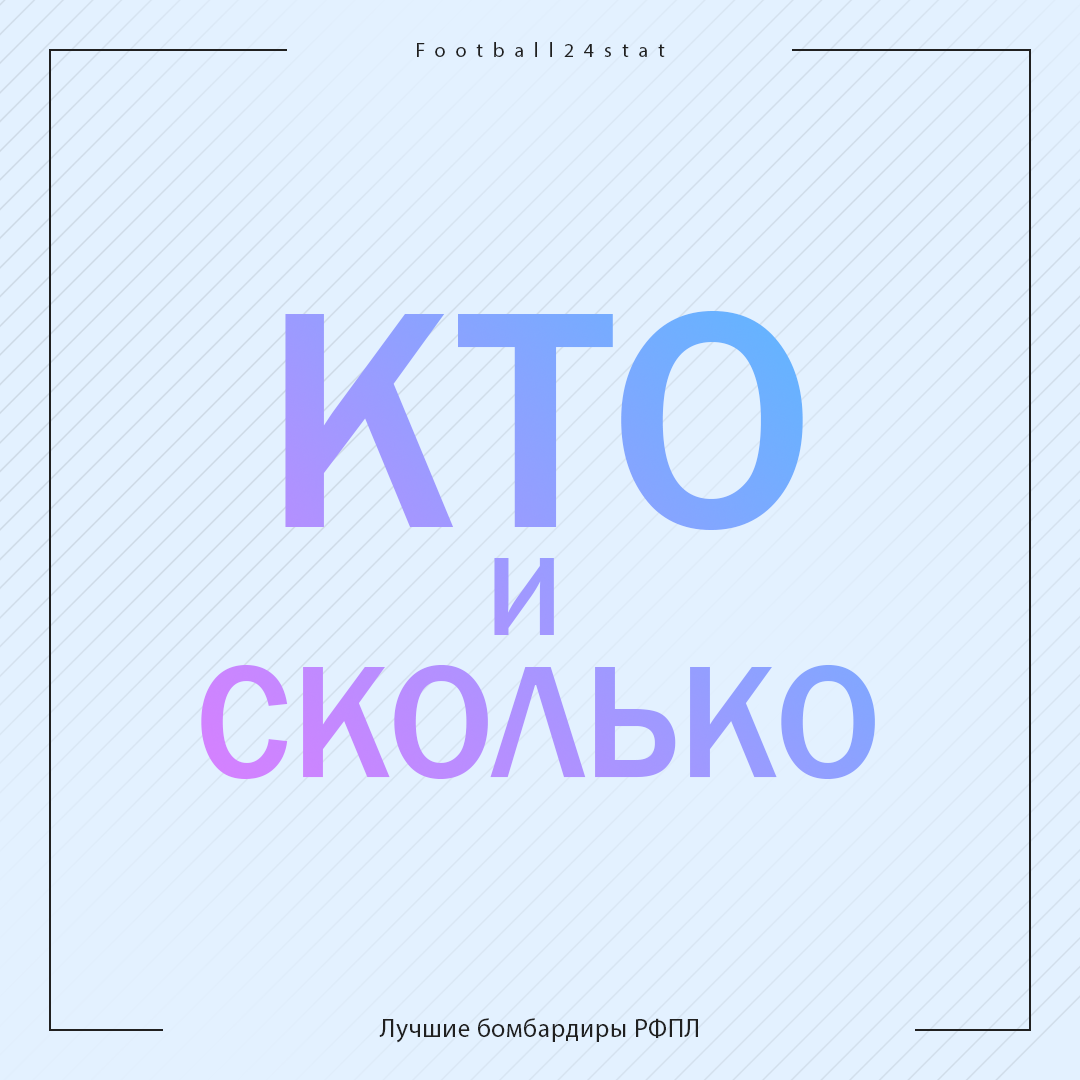 Пост создал  Football24stat
