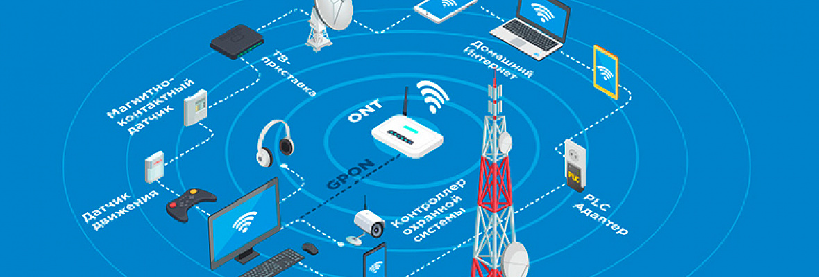 Схема подключения по технологии gpon. Схема подключения оптоволоконного интернета в квартире. Технология gpon. Gpon мгтс оптоволоконный. Схема gpon.