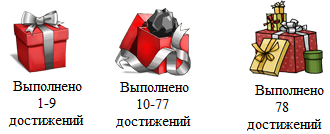 1)Выполнено 1-9 достижений
2)Выполнено 10-77 достижений
3)Выполнено 78 достижений