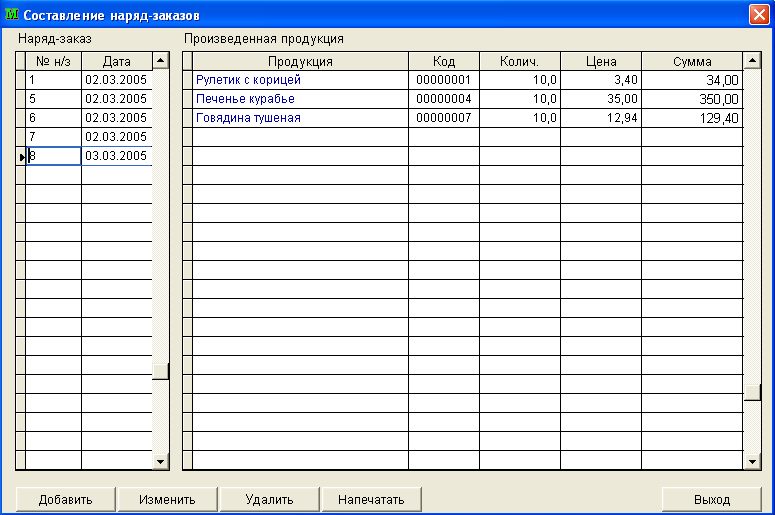 Список наряд-заказов