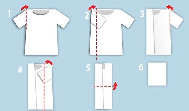 Как правильно сложить футболку