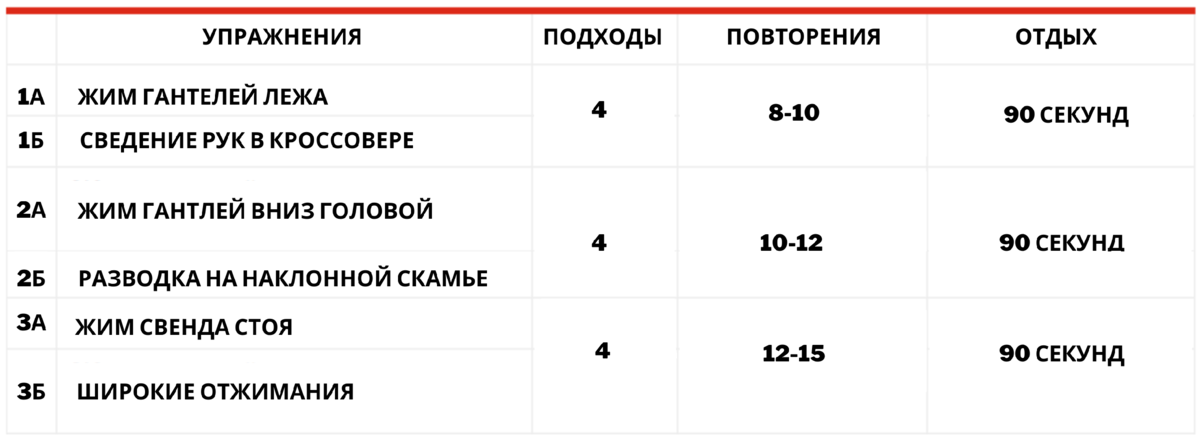 ���� ���� � �������� ��������������: ����.