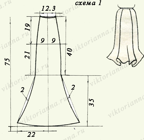Выкройка юбки-годе для скачивания