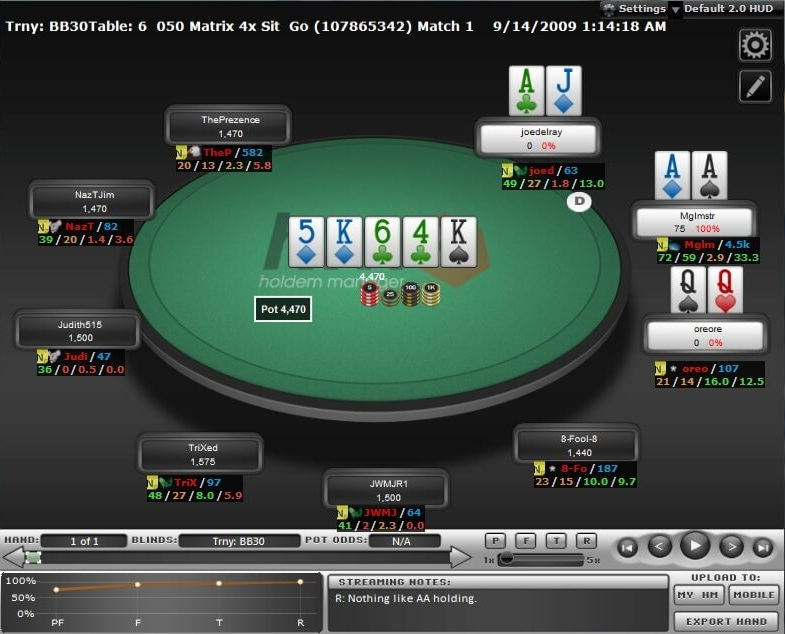 Программа для покера holdem manager 2. Техасский и омаха покер. Спортивный покер. Holdem. Holdem.