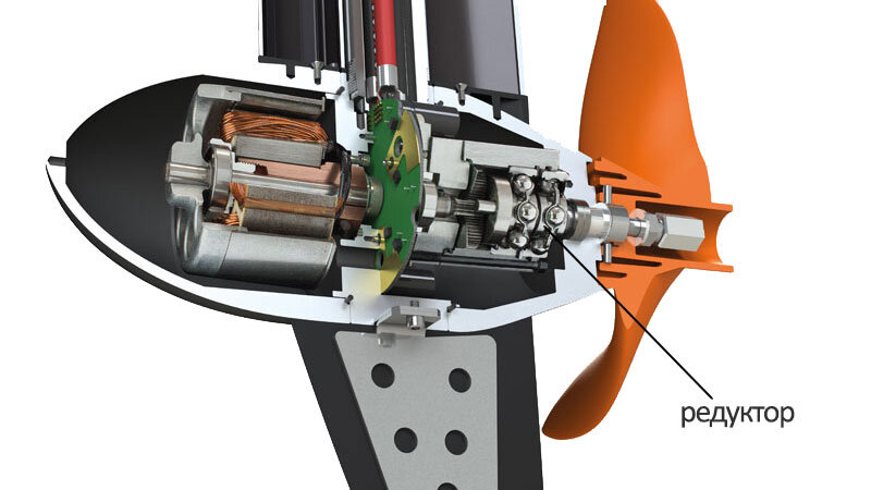 Лодочный мотор разрез 