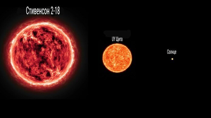 Радиус звезды Стивенсон 2-18 в 2150 раз превышает радиус Солнца.