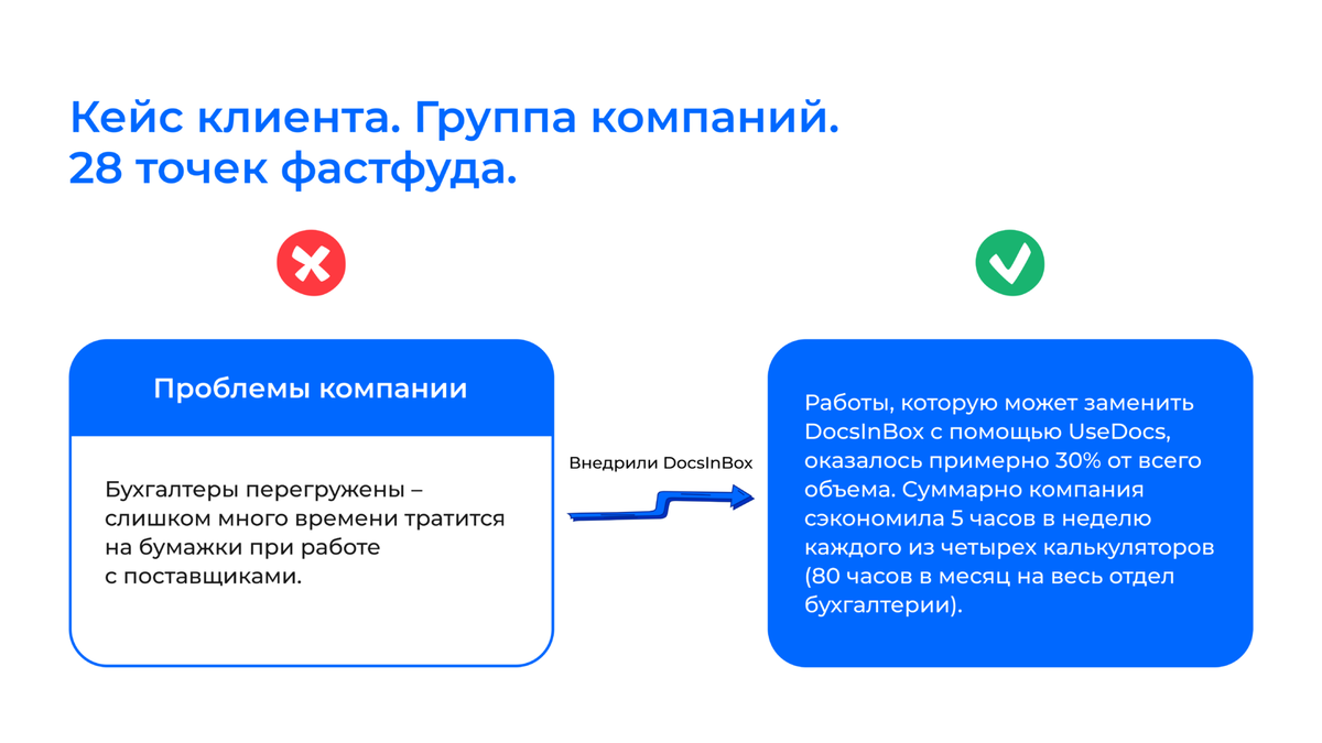 Учетный центр это. Кейс клиента. Экономия ресурсов на предприятии.