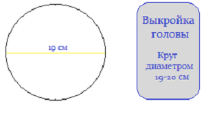 Круг для головы диаметром 18 - 19 см.