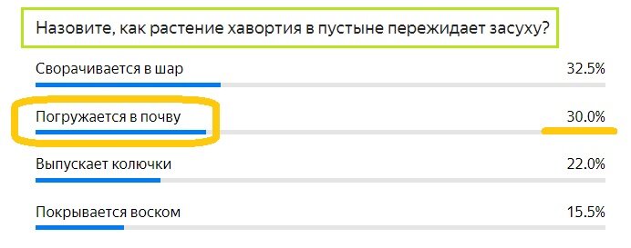 Вопрос с прошлого теста. Правильный ответ- Желтым