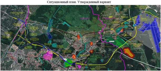 Добавьте описание