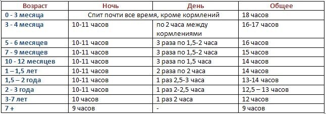 Дата через 10 месяцев