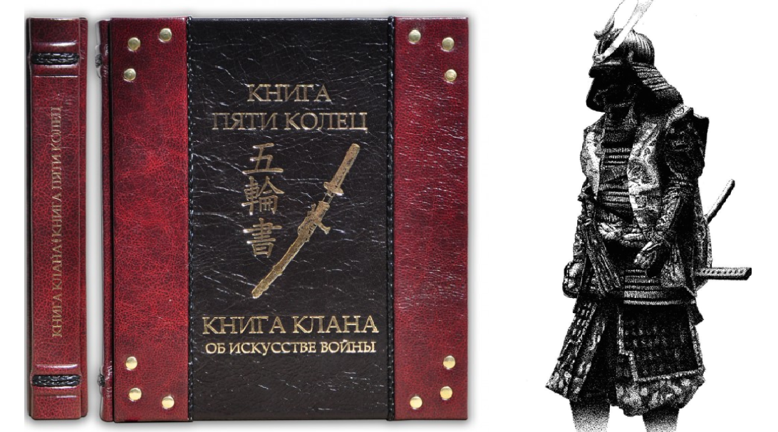 Читать книги книга пяти колец 4. Книга пяти колец. книга на кольцах. книга пяти колец аватар.