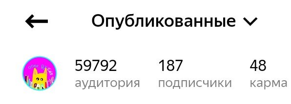 Скрин с мобильного редактора Дзена.