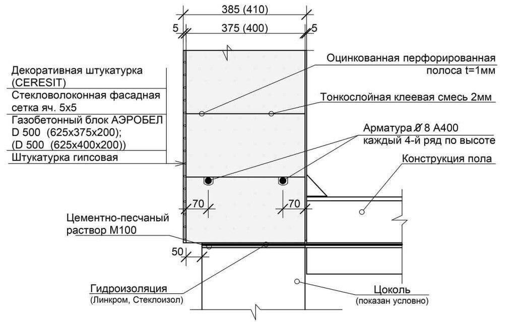 Схема кладки газобетонных блоков