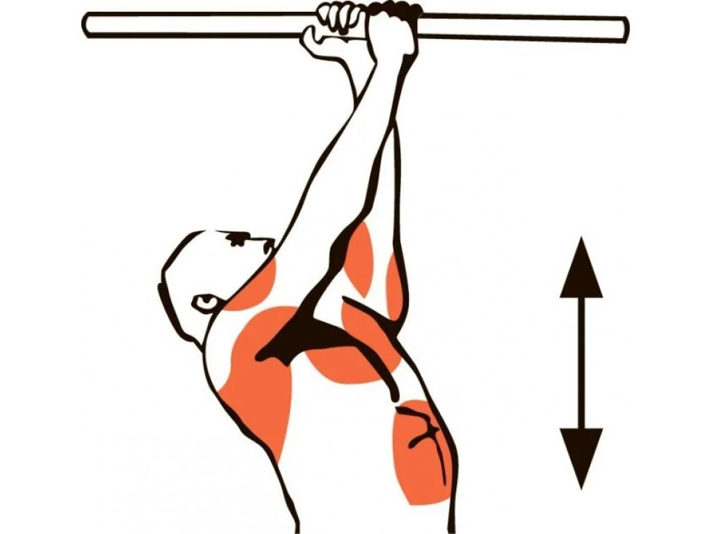 Подтягивание с весом разным хватом