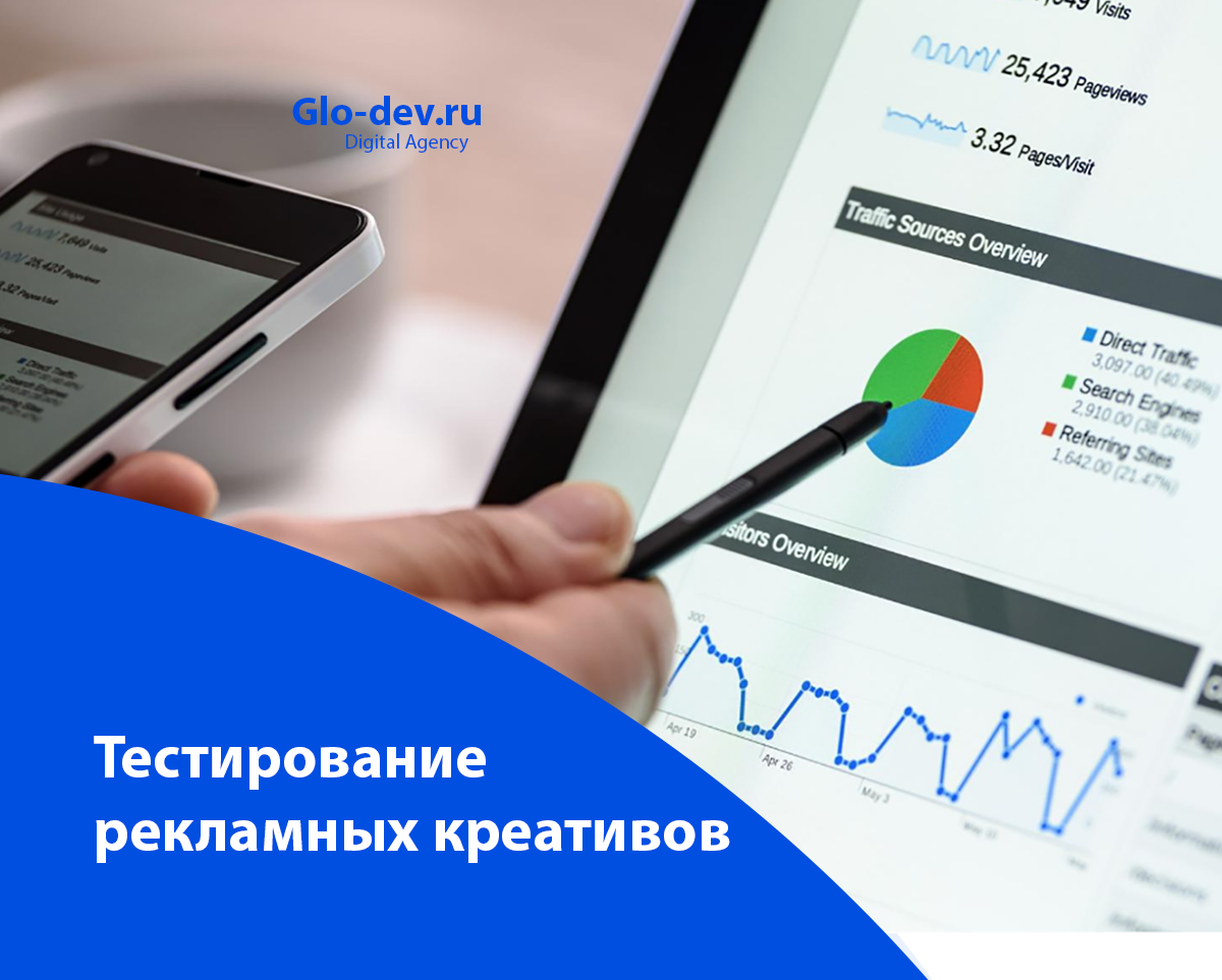 Как тестировать креативы для таргетированной рекламы? | Digital agency by  Glodev Pavel | Дзен