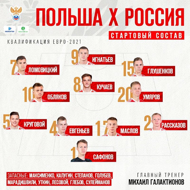 Состав молодежки, и вправду, выглядит бомбически. По именам....