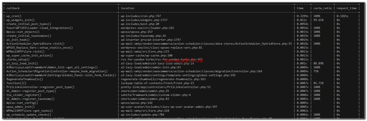 что делать если ноутбук тормозит. почему сильно лагает. виснет интернет на компьютере. почему сильно лагает. затормозил комп что делать.