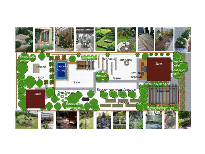 Проект Анны Борисовой
