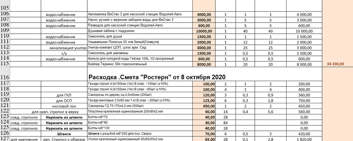 Проекты типовые домов из газобетона - 83 фото