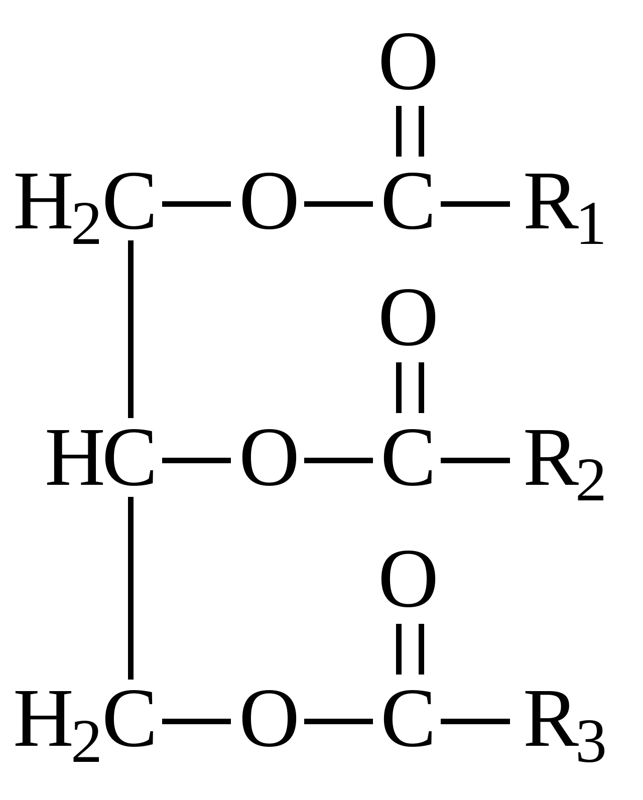 Общая формула жиров