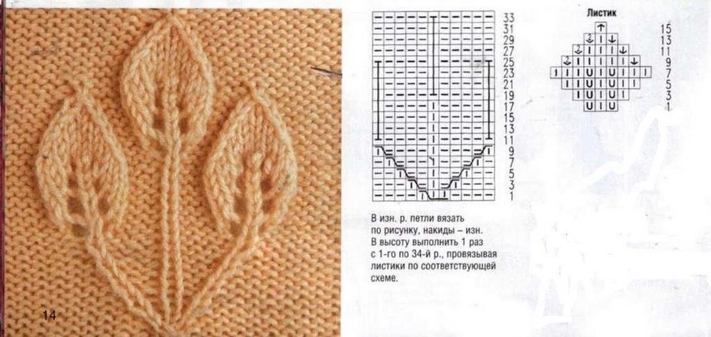 Объемные листья спицами схемы и описание