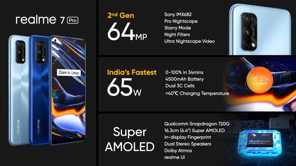 Основные фишки нового Realme 7 Pro