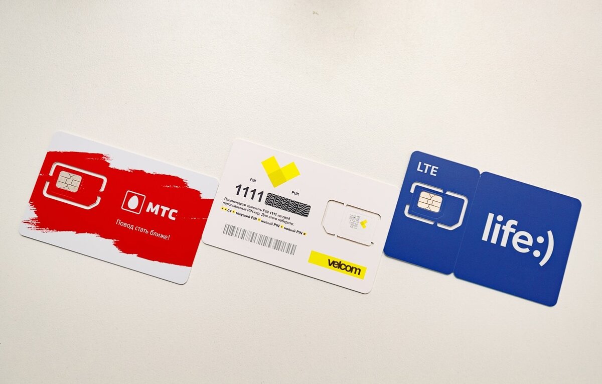 Актуальные операторы