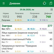 -2-2