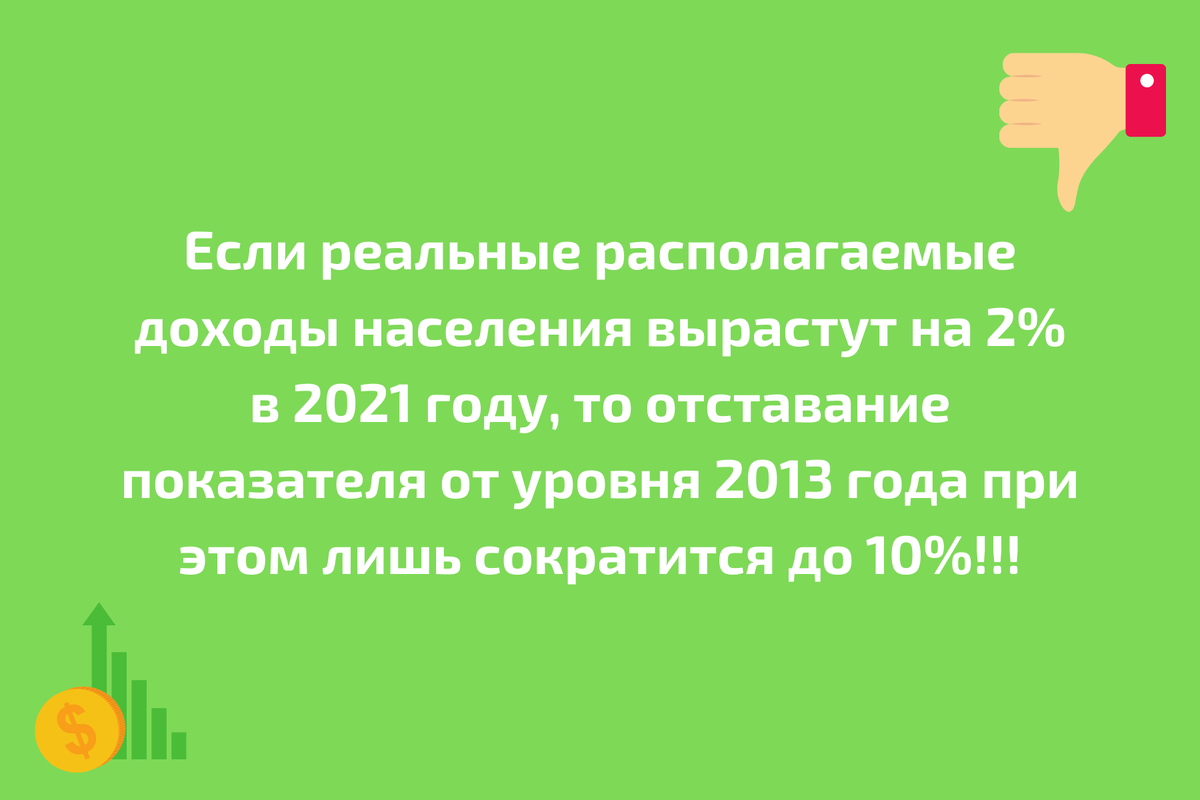 По данным РБК