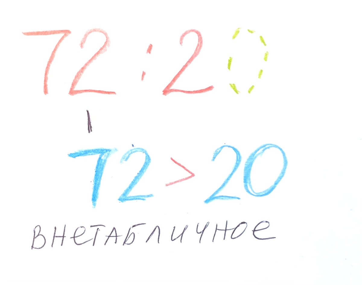 Если делимое больше, чем делитель - это внетабличное