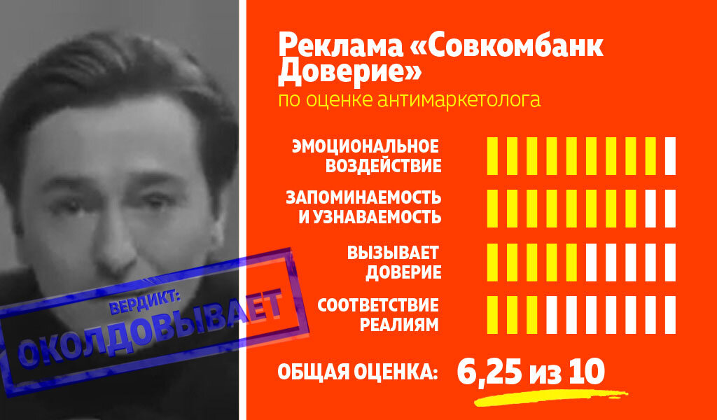 Информер отражает частное субъективное мнение автора