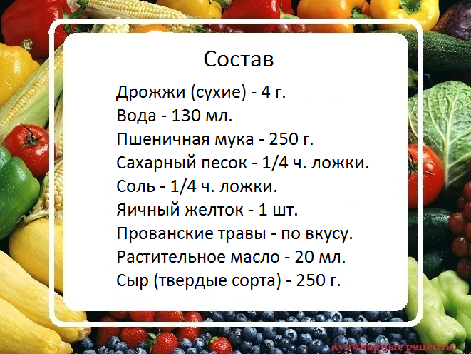 кулинарные рецепты