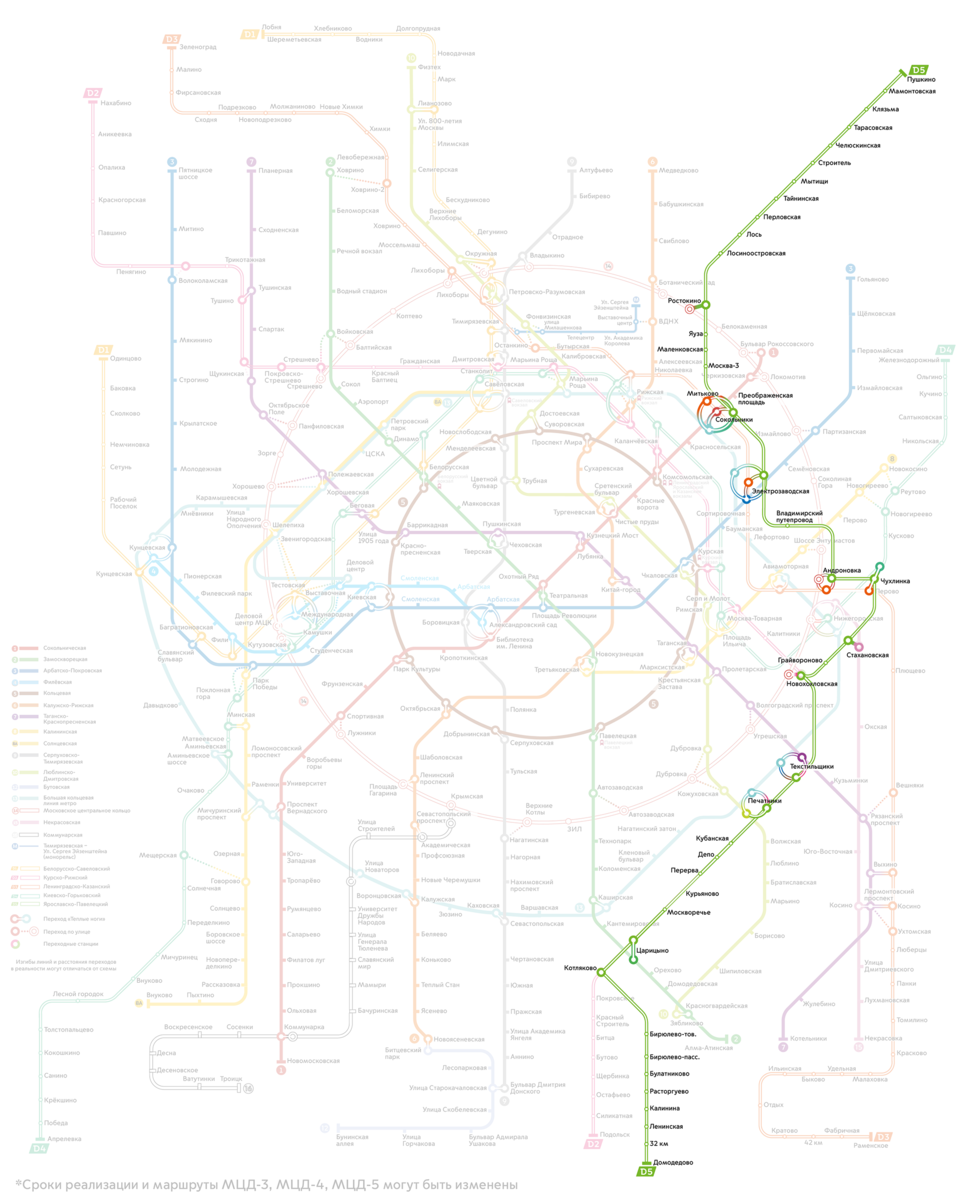 Мцд 3 схема станций на карт. МЦД-1 схема станций. МЦД 2025 схема станций. МЦД-5 схема станций. МЦД-5 Пушкино-Домодедово станции.