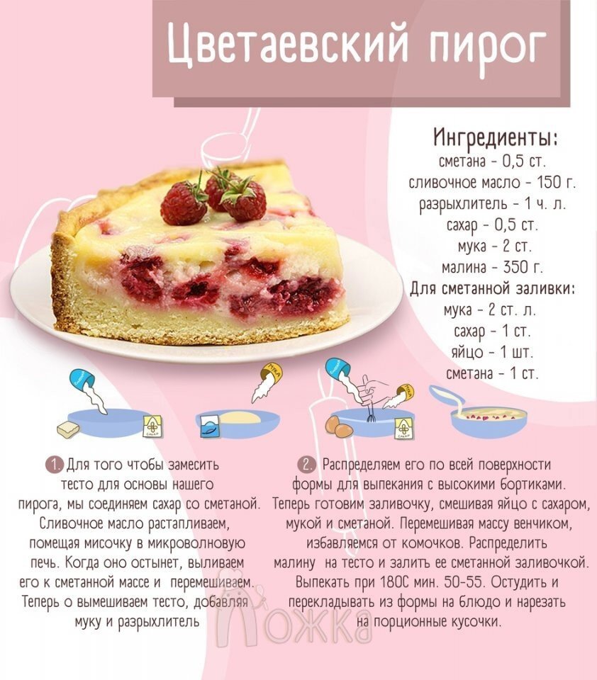 Шарлотка 