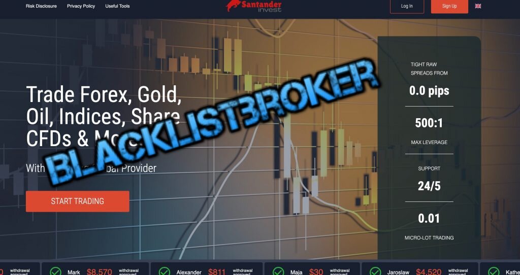 Скриншот с сайта santanderinvest.com
