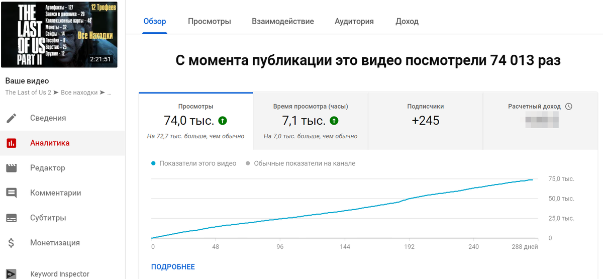 Мой лучший ролик на YouTube с большим отрывом 